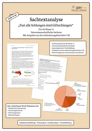 Titel des Arbeitsmaterials